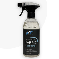 Absolute Fabric Coating
